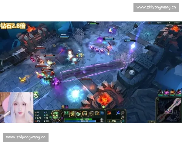 全程高能精彩瞬间重现带你深度解析LOL巅峰对决回放